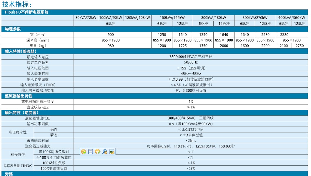 ��Ĭ��Hiplusϵ��ups�Դ����